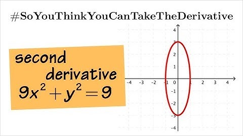 second derivative of an ellipse, by using implicit differentiation