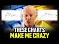 RED ALERT! Millions of Gold & Silver Stackers About to Lose this LIFETIME OPPORTUNITY - Francis Hunt