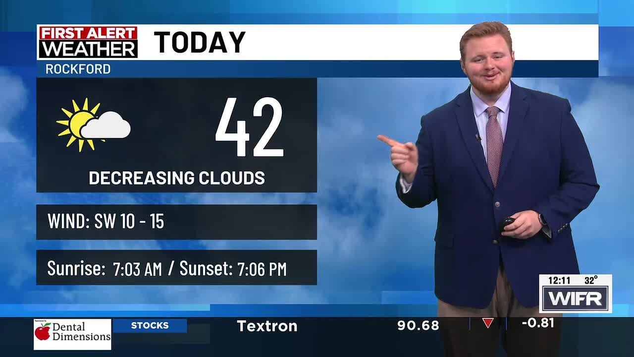Decreasing clouds this afternoon with a major warmup by the weekend ...