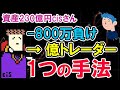 資産230億円cisさんが負け→勝ちトレーダーになれた1つの手法の転機と手法の作り方