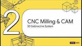 Full Subtractive Manufacturing & Fabrication Update