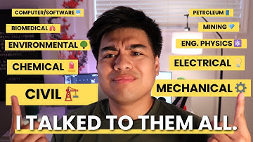I Interviewed EVERY Engineering Program, Here