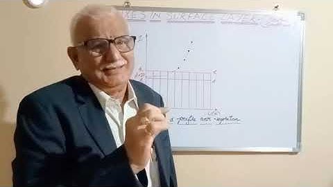 Agromet - Micrometeorology - Wind Profile Over Vegetation .
