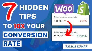 How to Increase Conversion Rate of Shopify Store | Ecommerce | Woocommerce | Raman Kumar