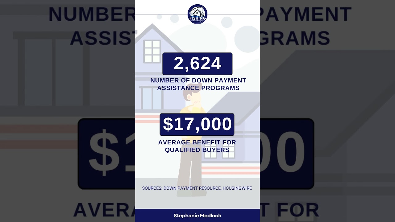 Thousands of Down Payment Assistance Programs for First-Time Homebuyers in Charleston