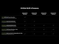 Oyunlara DLSS 4 Kurulumu (Nvidia app) (Online oyunlar dahil)
