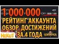 1000000 РЕЙТИНГ | Обзор аккаунта и достижений [Marvel Contest of Champions]