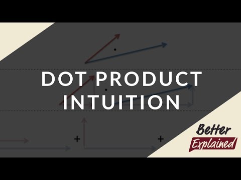 Dot Product Intuition