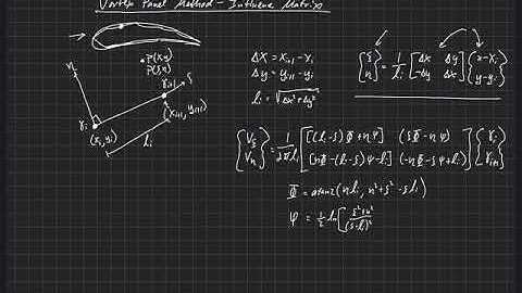 Airfoil Analysis . Vortex Panel Method . Influence Matrix
