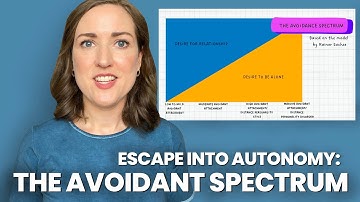 Psychologist Explains the Spectrum of Dismissive Avoidance: From Subtle Distance to Schizoid PD