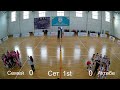 Абай - Ақтөбе | 2011-12 ж.т. қыздар | ҚР чемпионаты | ЧРК среди девушек 2011-12 г.р| Ақтөбе