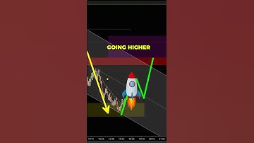 MASTERING Crown Reversal: Catching Bears for Profitable Long Entries 💰