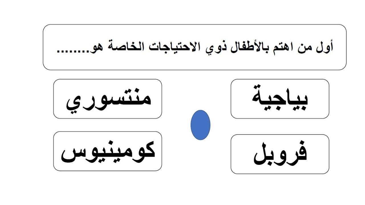 مراجعة مكثقة| تخصص رياض أطفال| أسئلة مميزة جدا للعاملين في مجال رياض الأطفال👌🎓