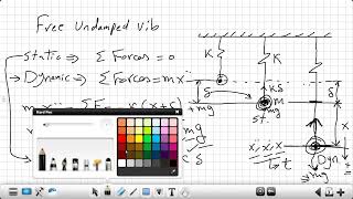 1-1 Introduction to Mechanical Vibration | Prince M bin Fahad Uni.