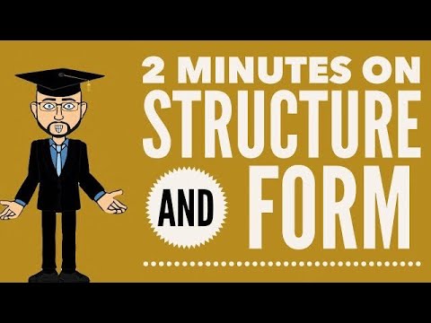 2 Minutes on Structure & Form: 'Ozymandias' Instructional Video