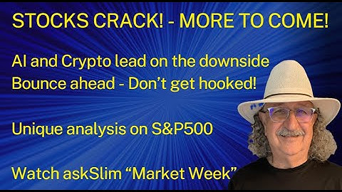 askSlim Market Week 11/21/25 - Analysis of Financial Markets