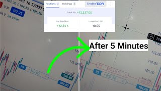 +2337 Profit Book | Option Scalping Trading | Banknifty Nifty Prediction | 15 Oct