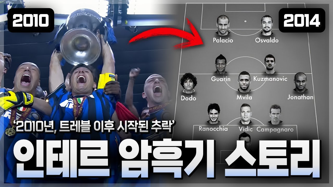 ❝트레블 이후 시작된 추락❞ 7년간 거쳐간 감독만 11명..? 베니테스부터 종지부를 찍은 스팔레티까지 【인테르 암흑기 스토리】