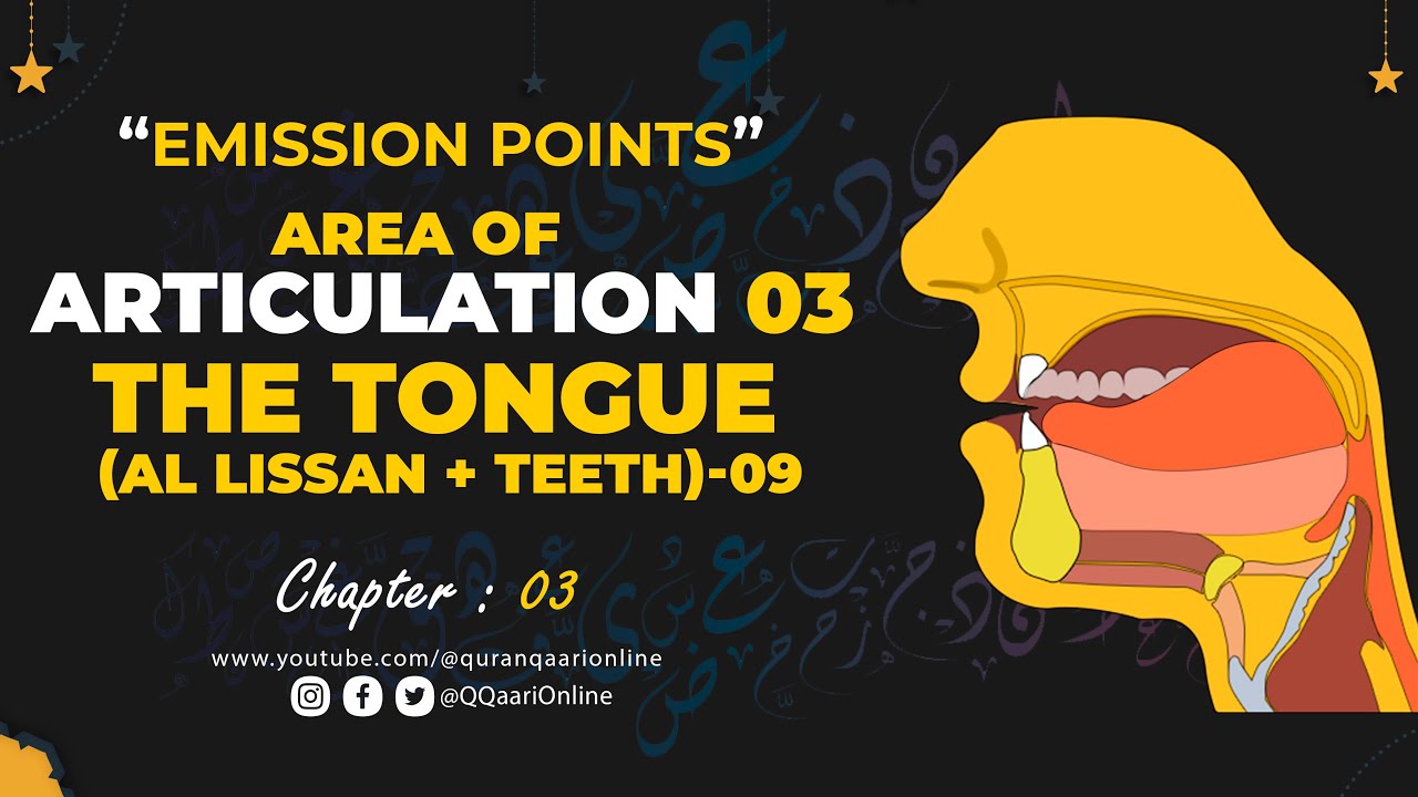 Sample Point Raa Articulation Point of the Letter-Tongue + Teeth-Raa-3H | Emission ...