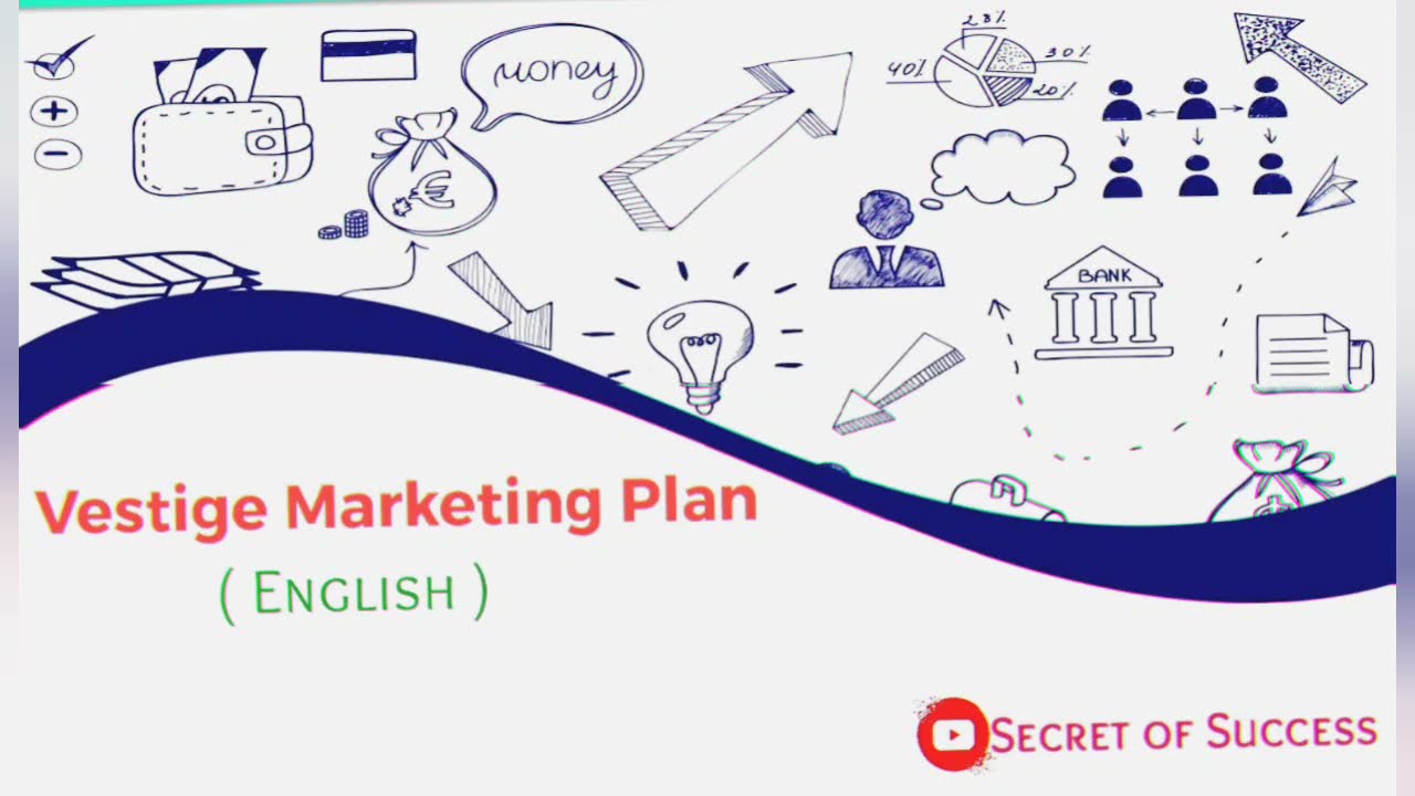 Vestige Marketing Plan (English)