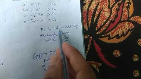 what is group index method in bengali?! GI value? group index method for design flexible pavement.