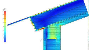 Heat flux view showing thermal bridging on daily temperature swings