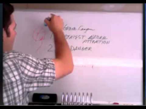 Como memorizar qualquer discurso em 5 minutos