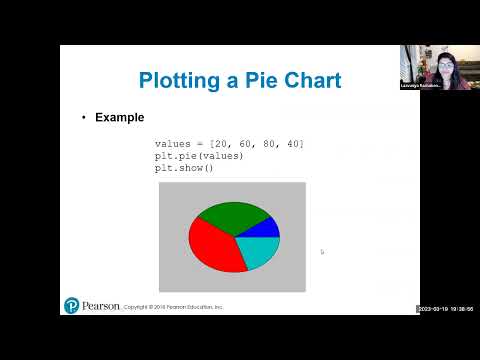 Ch7: 07: MatPlotLib in Python