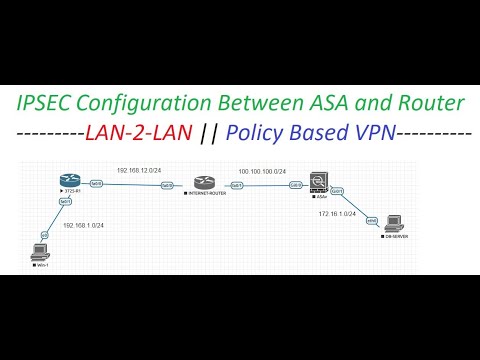 IPSEC Configuration - ASA and Router || LAN-2-LAN VPN || POLICY-BASED-VPN || TAMIL