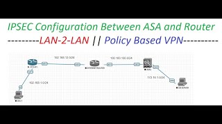 IPsec Configuration - ASA and Router || LAN-to-LAN VPN || Policy-Based VPN || Tamil