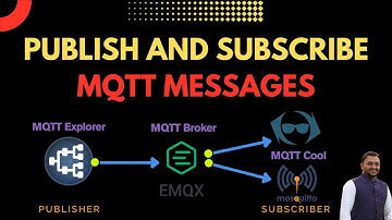 Aan de slag met MQTT Explorer
