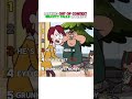 #Shorts #Cartoon #ViralShorts #ComedyShorts #Trending