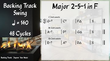 Major ii V I (2 5 1) in F (140 BPM), Backing Track