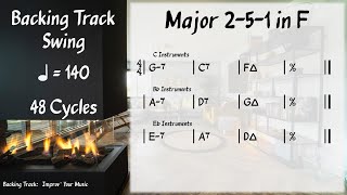 Major ii V I (2 5 1) in F (140 BPM), Backing Track