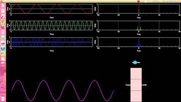 Signals and Systems Final Project - AM/FM Simulation