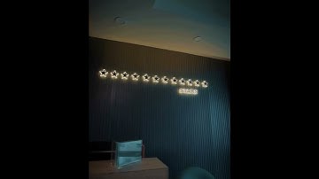 12 Stars Luxury Spa |  Promo