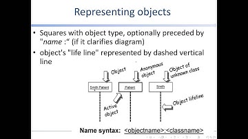 Class 16 - UML Diagrams - Part 3