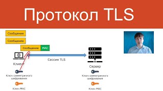 Протокол Tls | Защищенные Сетевые Протоколы