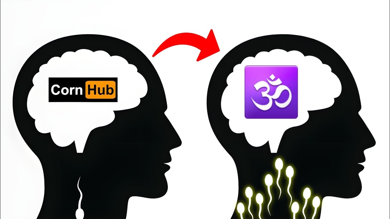 Ultimate Brahmacharya Secret to NEVER Look at Women Again 🔥