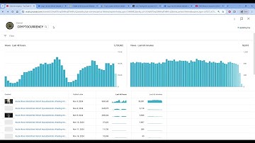 5 top YouTube channels to learn data analysis
