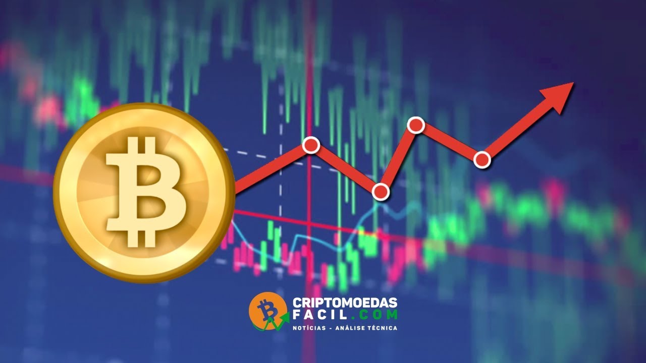 📈 Análise Bitcoin [BTC/USD] - 13/06/2018