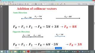 Grade 10- Addition of Collinear Vectors + Projection of a Force Vector