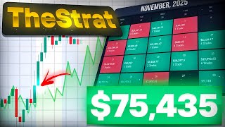 How I Made $75,435 Using TheStrat Trading Strategy