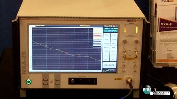 Live From IMS2012: Phase Noise Analyzers With Industry