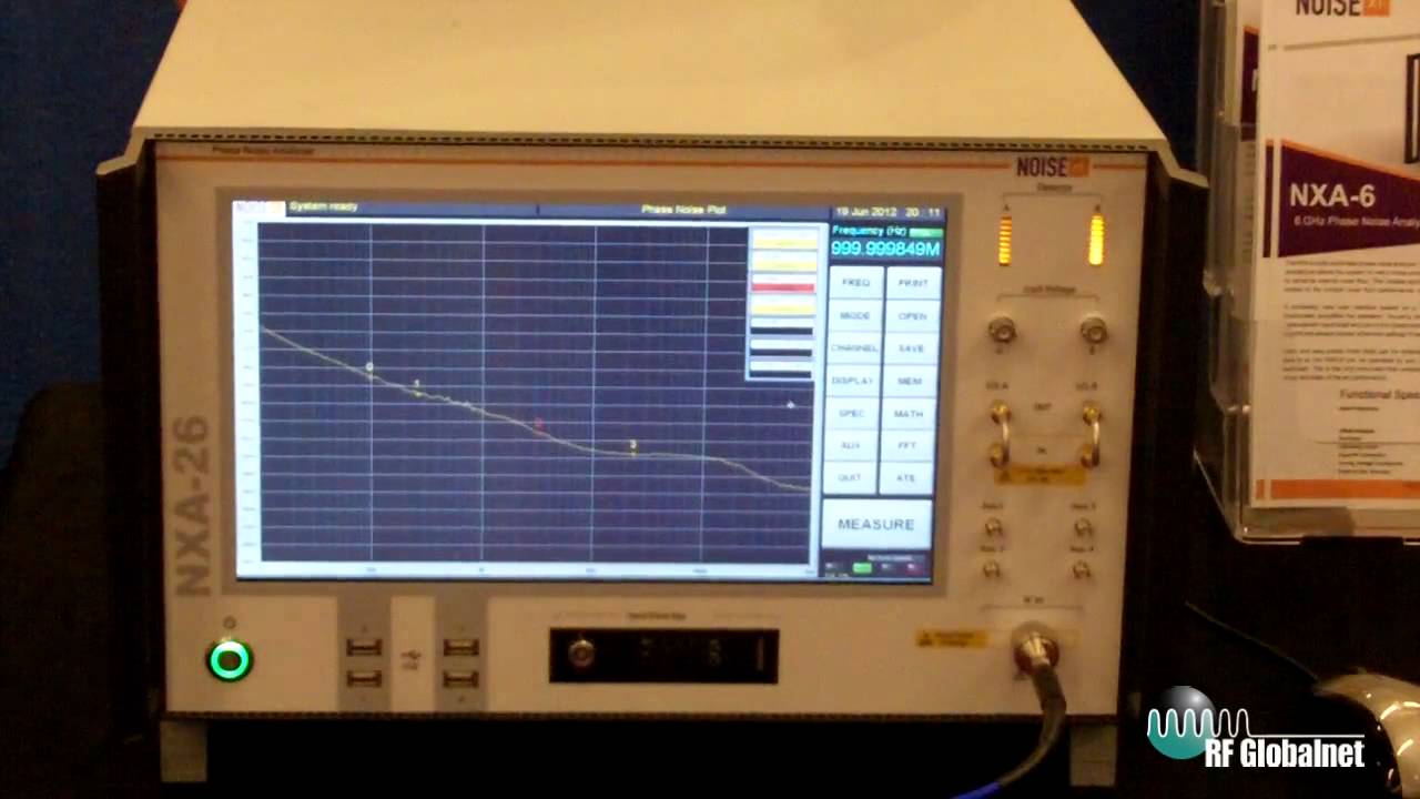 Live From IMS2012: Phase Noise Analyzers With Industry's Lowest ...