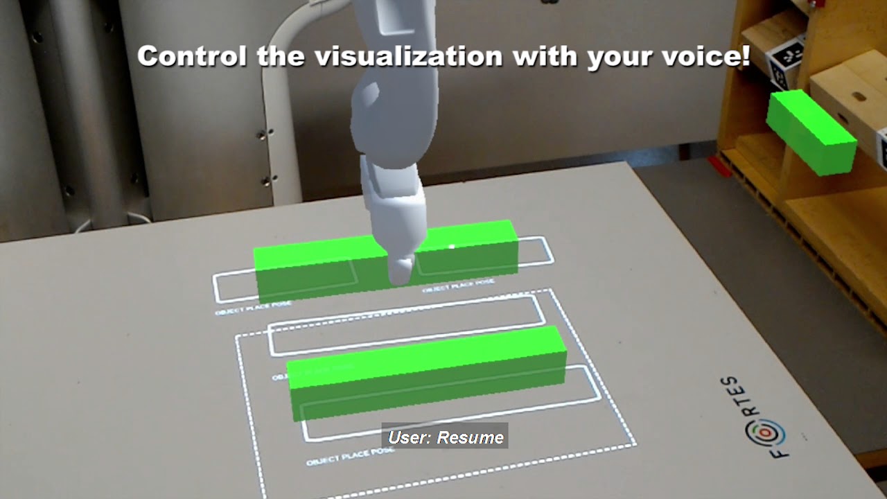 44 - Combining Spatial Augmented Reality Interface with Mixed Reality ...