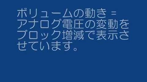 ラズベリーパイGPIOアナログ入力