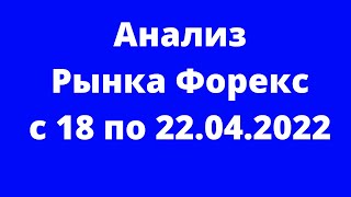 Анализ Рынка #Форекс с 18 по 22.04.2022 - EURUSD, GBPUSD, AUDUSD, USDJPY, GOLD, DOW JONES, BRENT.