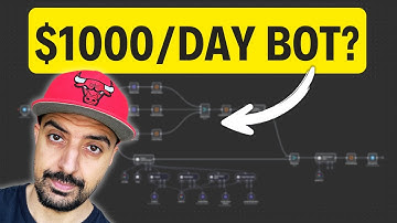 This AI Trading Bot Analyzes Everything for Me (Zero Code)