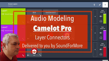 Audio Modeling Camelot Pro iPad for Live Performance - Tutorial Part 6: Layers Connectors